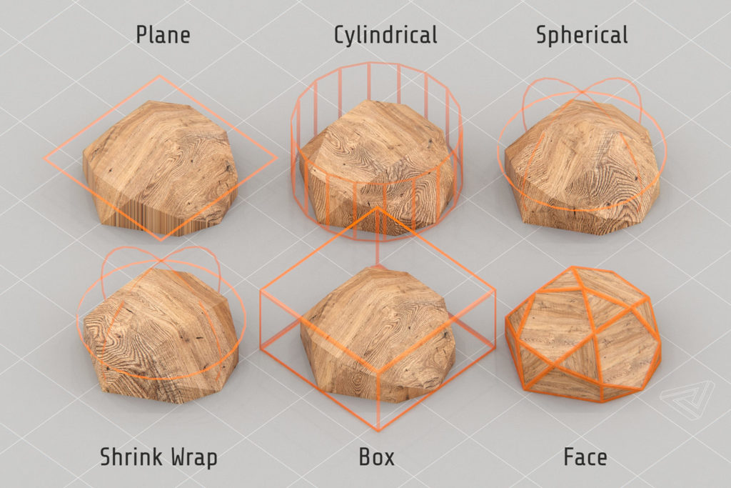 UVW Map modifier projection types illustration