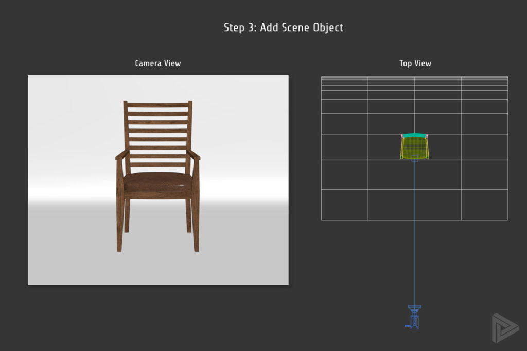 3DS Max Studio Setup with Scene Object Added Rendernode