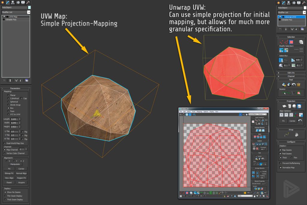 UVW Map Modifier vs Unwrap UVW modifier 3ds max rendernode