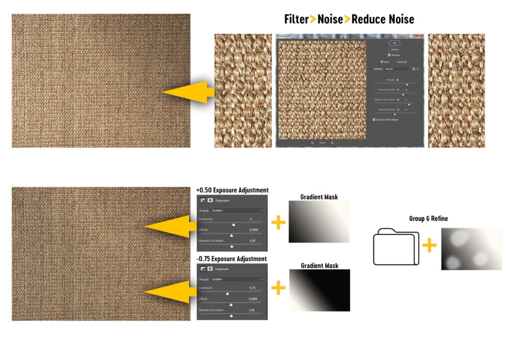 preprocess edits examples